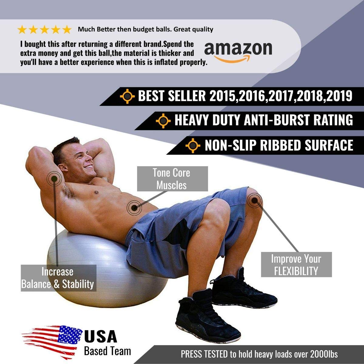 Professional Grade Exercise Ball | Extra Thick | Anti - Burst Material