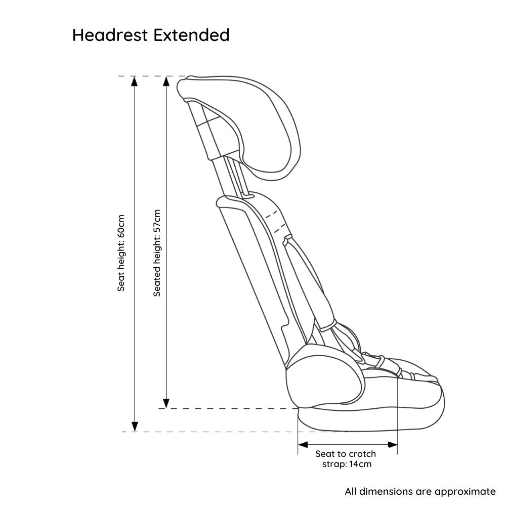 Urban Kanga Portable Car Seat