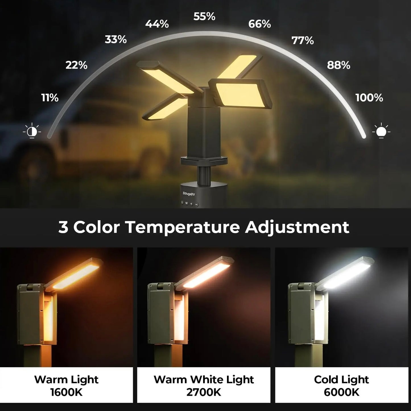 Hiking And Fishing Tent Lamp